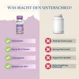 Das Bild zeigt einen Vergleich zwischen zwei Nahrungsergänzungsmitteln. Links ist eine Flasche Solaray Vital Extracts Turmeric, 300 mg, 95% Curcumin, mit Vorteilen wie Hochdosierung, Vorrat für 2 Monate, Laborgeprüft und Qualität seit 1973. Rechts ist eine generische, weiße Flasche ohne Markenkennzeichnung, mit Nachteilen wie niedrige Dosierungen, geringe Reichweite, ungeprüfte Qualität und keine langjährige Erfahrung. Der Hintergrund ist zweifarbig, links lila und rechts beige, mit der Überschrift 'Was mac