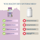 Das Bild zeigt einen Vergleich zwischen zwei Nahrungsergänzungsmitteln. Links ist eine Flasche 'Solaray Black Cohosh', die als hochdosiert, vegan, laborgeprüft und seit 1973 in hoher Qualität beschrieben wird. Rechts ist eine generische Flasche ohne spezifische Merkmale, die als niedrig dosiert, mit geringer Reichweite, ungeprüfter Qualität und ohne langjährige Erfahrung beschrieben wird. Der Hintergrund ist zweifarbig, links lila und rechts beige, mit einem Text oben: 'Was macht den Unterschied?'