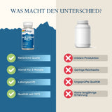 Das Bild zeigt einen Vergleich zwischen zwei Nahrungsergänzungsmitteln. Links ist eine Flasche Solaray Black Currant Seed Oil mit Vorteilen wie natürliche Quelle, 3-Monats-Vorrat, laborgeprüft und Qualität seit 1973. Rechts eine unbeschriftete Flasche mit Nachteilen wie unklare Produktion, geringe Reichweite, ungeprüfte Qualität und keine langjährige Erfahrung.