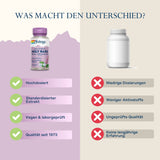 Vergleich von zwei Nahrungsergänzungsmitteln: Links Solaray Holy Basil mit Vorteilen wie Hochdosierung, standardisierter Extrakt, vegan, Qualität seit 1973. Rechts ein generisches Produkt mit Nachteilen wie niedrige Dosierung, weniger Aktivstoffe, ungeprüfte Qualität, keine langjährige Erfahrung.
