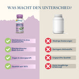 Vergleich von zwei Nahrungsergänzungsmitteln: Links Solaray Grüner Tee mit Vorteilen wie hohe Dosierung, standardisierter Extrakt, vegan und Qualität seit 1973. Rechts ein generisches Produkt mit Nachteilen wie niedrige Dosierung und ungeprüfte Qualität.