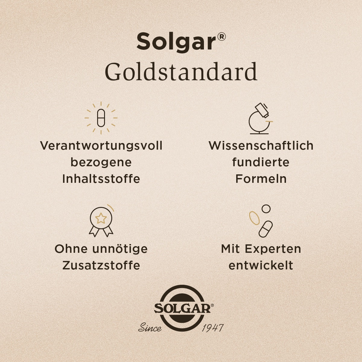 Das Bild zeigt ein Werbeplakat von Solgar mit dem Titel 'Goldstandard'. Es hebt vier Merkmale hervor: verantwortungsvoll bezogene Inhaltsstoffe, wissenschaftlich fundierte Formeln, keine unnötigen Zusatzstoffe und von Experten entwickelt. Jedes Merkmal wird durch ein einfaches Symbol illustriert. Der Hintergrund ist beige, und das Solgar-Logo ist unten zu sehen.