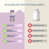 Das Bild zeigt einen Vergleich zwischen zwei Nahrungsergänzungsmitteln. Links ist eine Flasche Solaray Resveratrol mit Vorteilen wie hohe Dosierung und optimale Bioverfügbarkeit. Rechts ist eine generische Flasche mit Nachteilen wie niedrige Dosierung und ungetestete Qualität. Der Hintergrund ist zweifarbig, links lila und rechts beige, mit der Überschrift 'Was macht den Unterschied?'.