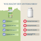 Vergleich von zwei Knoblauchpräparaten: Links hochdosiert, 100 Tage Vorrat, vegan, Qualität seit 1973. Rechts niedrige Dosierung, geringe Reichweite.