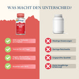 Das Bild zeigt einen Vergleich zwischen zwei Nahrungsergänzungsmitteln. Links ist eine rote Flasche von Solaray Red Yeast Rice mit der Aufschrift „600 mg Hefereis pro Kapsel, Vorrat für 45 Tage, Vegan, Glutenfrei & Ohne Gentechnik, Qualität seit 1973“. Rechts ist eine weiße, unbeschriftete Flasche mit den Nachteilen „Niedrige Dosierungen, Geringe Reichweite, Ungeprüfte Qualität, Keine langjährige Erfahrung“. Der Hintergrund ist zweifarbig, links rot und rechts beige.