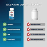 Vergleich von zwei Nahrungsergänzungsmitteln: Links L-Lysin 1000 mg von KAL mit Vorteilen wie hochdosiert, glutenfrei, vegan, Qualität seit 1932. Rechts ein anonymes Produkt mit Nachteilen wie niedrige Dosierung, unerwünschte Inhaltsstoffe, tierische Inhaltsstoffe, keine Erfahrung.