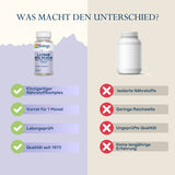Das Bild zeigt einen Vergleich zwischen zwei Nahrungsergänzungsmittel-Flaschen. Links ist eine Flasche von Solaray mit der Aufschrift 'L-Lysine Beta Glucan'. Sie hat Vorteile wie 'Einzigartiger Nährstoffkomplex', 'Vorrat für 1 Monat', 'Laborgeprüft' und 'Qualität seit 1973'. Rechts ist eine anonyme Flasche mit den Nachteilen 'Isolierte Nährstoffe', 'Geringe Reichweite', 'Ungeprüfte Qualität' und 'Keine langjährige Erfahrung'. Oben steht der Text 'Was macht den Unterschied?'.