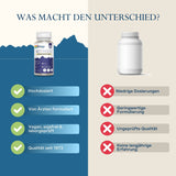 Das Bild zeigt zwei Nahrungsergänzungsmittelflaschen nebeneinander. Links ist eine blaue Flasche mit dem Label 'Solaray Stages Perimenopause' und rechts eine weiße, unbeschriftete Flasche. Über der blauen Flasche sind positive Eigenschaften aufgelistet: 'Hochdosiert', 'Von Ärzten formuliert', 'Vegan, soja- und laborgeprüft', 'Qualität seit 1973'. Über der weißen Flasche stehen negative Eigenschaften: 'Niedrige Dosierungen', 'Geringwertige Formulierung', 'Ungeprüfte Qualität', 'Keine langjährige Erfahrung'. 