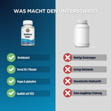 Vergleich von Magnesiumpräparaten: Links KAL Magnesium Taurate+ mit Vorteilen wie hohe Dosierung und vegan; rechts anonyme Flasche mit Nachteilen.