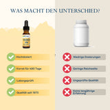 Das Bild ist in zwei Hälften geteilt. Auf der linken Seite befindet sich eine Flasche Solgar Vitamin D3 Tropfen mit einem schwarzen Tropfverschluss. Unter der Flasche sind vier grüne Häkchen mit den Beschriftungen: 'Hochdosiert', 'Vorrat für 490 Tage', 'Laborgeprüft', 'Qualität seit 1973'. Auf der rechten Seite befindet sich ein weißes, etikettloses Fläschchen. Daneben sind vier rote Kreuze mit den Beschriftungen: 'Niedrige Dosierungen', 'Geringe Reichweite', 'Ungeprüfte Qualität', 'Keine langjährige Erfahr