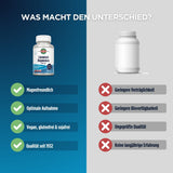 Das Bild zeigt einen Vergleich zwischen zwei Magnesiumpräparaten. Links ist ein Produkt mit der Aufschrift 'Liposomal Magnesium' von 'KAL', das als magenfreundlich, optimal aufnehmbar, vegan, glutenfrei und sojafrei sowie von Qualität seit 1932 beschrieben wird. Rechts ist ein generisches, weißes Fläschchen ohne Etikett, das mit geringerer Verträglichkeit, geringerer Bioverfügbarkeit, ungeprüfter Qualität und keiner langjährigen Erfahrung gekennzeichnet ist. Der Hintergrund ist zweifarbig, links blau und re