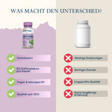 Das Bild zeigt einen Vergleich zwischen zwei Nahrungsergänzungsmitteln. Links ist eine Flasche von Solaray Vital Extracts Artischocke mit Vorteilen wie hoher Dosierung, 5% Caffeoylsäure, vegan, laborgeprüft und Qualität seit 1973. Rechts ist eine generische Flasche ohne spezifische Merkmale, die als niedrig dosiert, geringer Extrakt, ungeprüfte Qualität und keine langjährige Erfahrung beschrieben wird. Oben steht der Text 'Was macht den Unterschied?'.