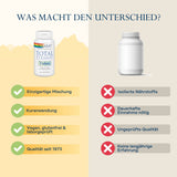 Das Bild zeigt einen Vergleich zwischen zwei Nahrungsergänzungsmitteln. Links ist die Flasche von Solaray Total Cleanse Colon mit Vorteilen wie "Einzigartige Mischung", "Kuranwendung", "Vegan, glutenfrei & laborgeprüft" und "Qualität seit 1973". Rechts ist eine generische Flasche mit Nachteilen wie "Isolierte Nährstoffe", "Dauerhafte Einnahme nötig", "Ungeprüfte Qualität" und "Keine langjährige Erfahrung". Oben steht der Titel "Was macht den Unterschied?".