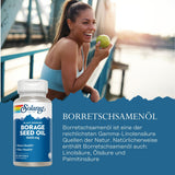 Eine lächelnde Frau in Sportkleidung hält einen grünen Apfel auf einer Brücke. Links im Bild ist eine Flasche Solaray Borretschsamenöl zu sehen. Der Text beschreibt die gesundheitlichen Vorteile des Öls.