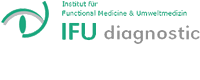 IFU
