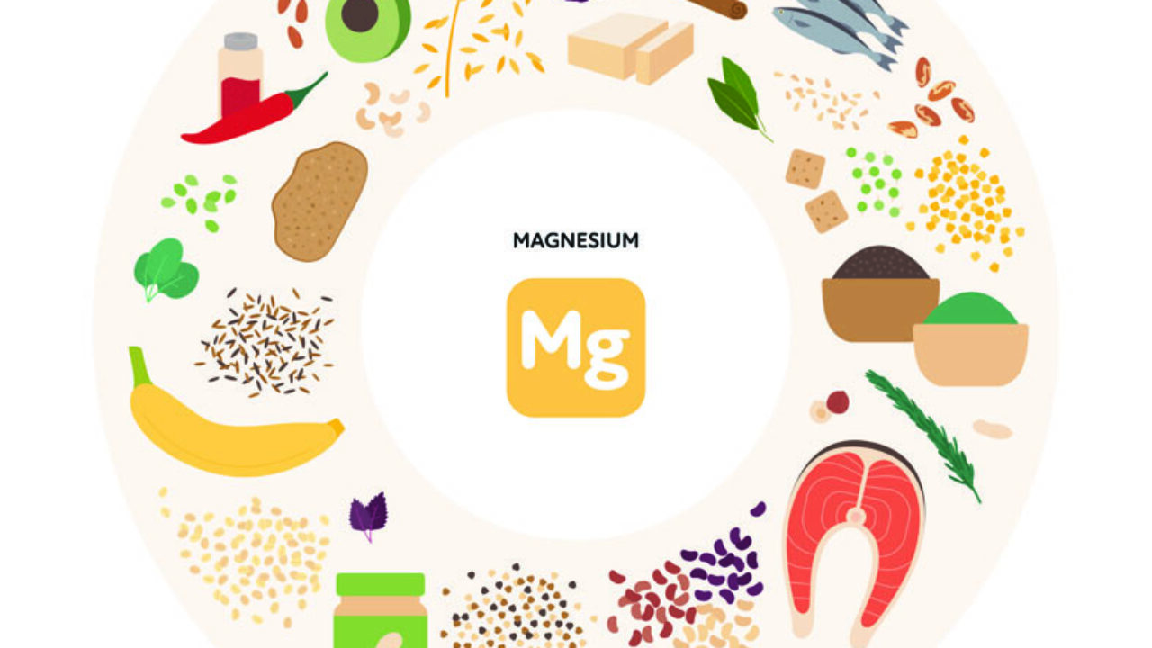 magnesium-in-lebensmitteln